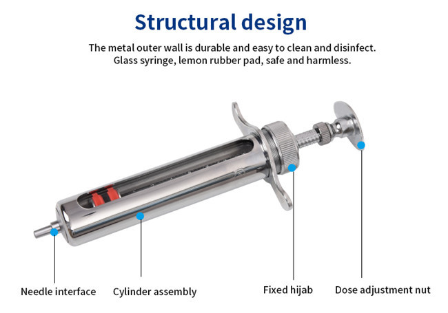Luer Lock Cattle Injection Needles 40ML Veterinary Injection Syringe