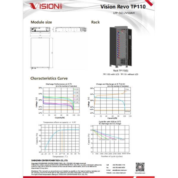 Vision Revo Three-Phase UPS Lithium-ion Battery System TP110 563.2V50AH UPS BATTERY MODULE