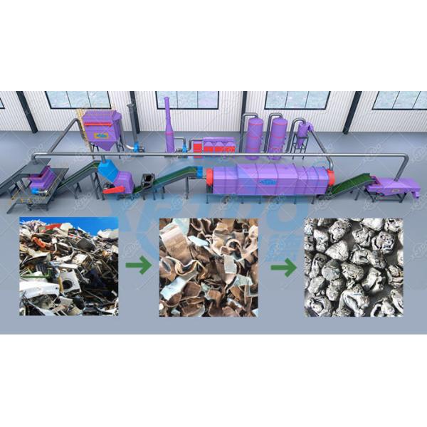 Metal Shredder Scrap Metal Shredder Manufacturers Industrial Metal Shredder For Sale