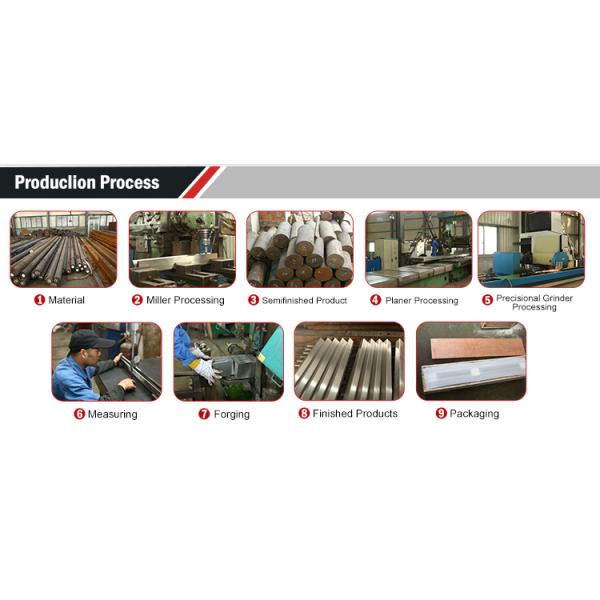 AMADA Press Brake Bending Tools Hydraulic Press Brake Blank Holder Die