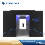 Server Micro Module Cold Aisle Containment With Dual Row Cabinet