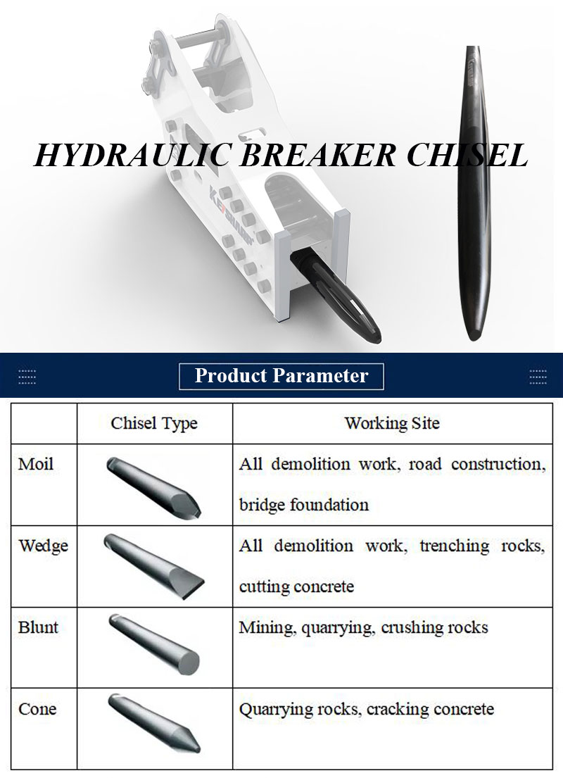 42crmo Material K195 Chisel Set For 50-60ton Excavator And Pneumatic Chisel Hammer