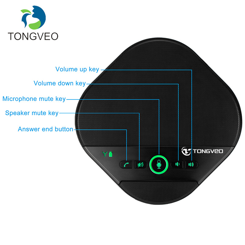 USB Plug and Play Conference Speakerphone Best Selling