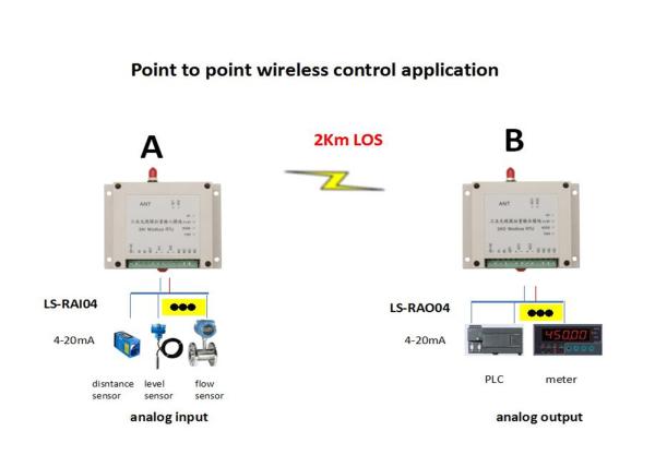4-20mA Wireless I O Module 433MHz Level Sensor Wireless Signal Transmission 2km