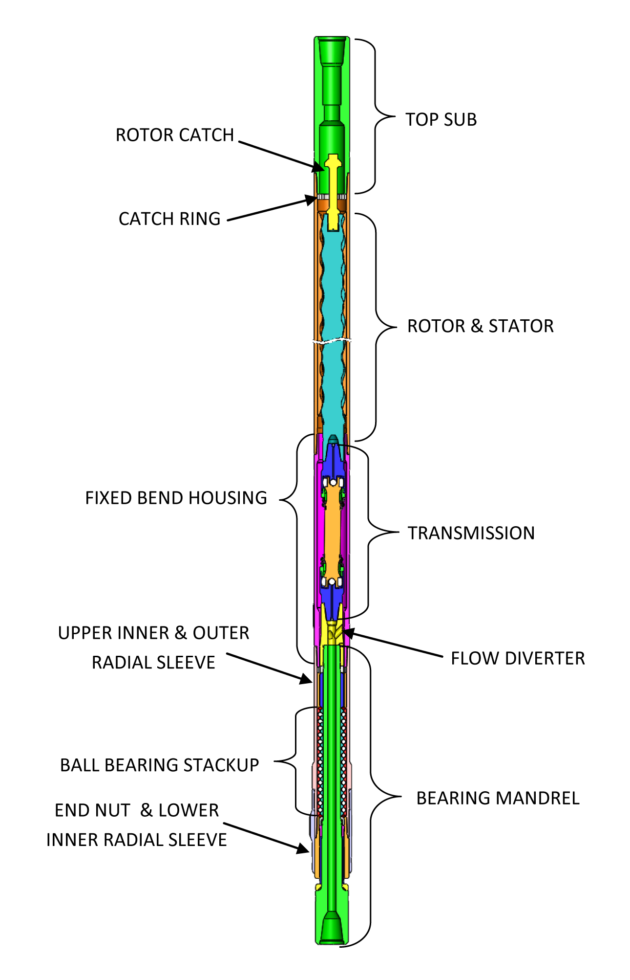 mudmotorbearing