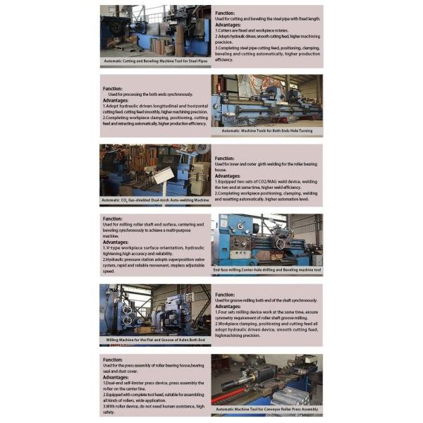 roller production line