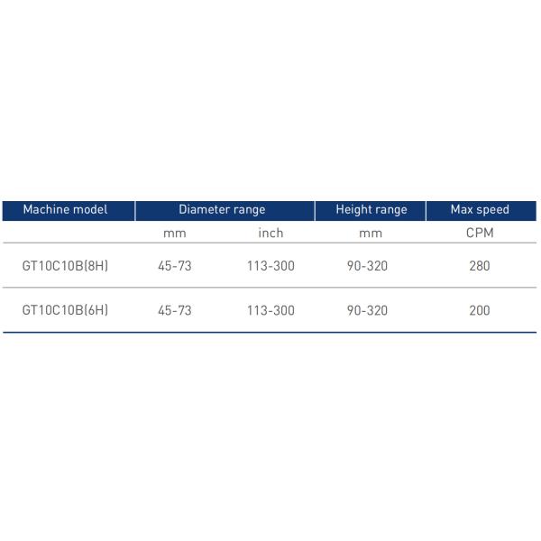Leak Tester Machine For Aerosol Cans Standard