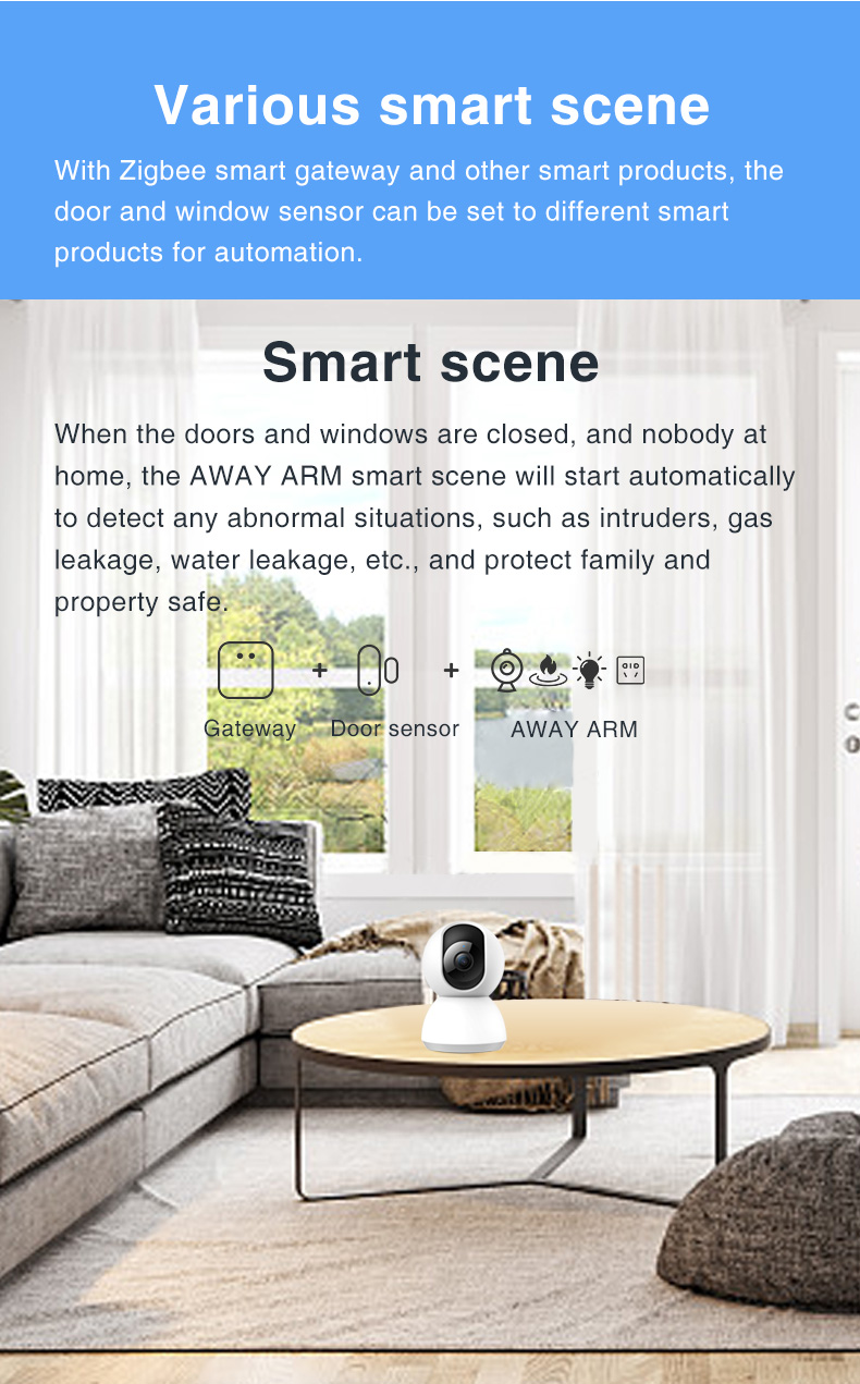 Zigbee Door Window Sensor 2.484GHz Smart Alarm Sensor Tuya Google Assistant