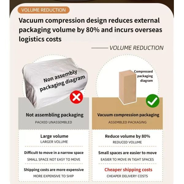 Modern Rectangle Comfortable High-Density Sponge Fabric Double Seat Sofa Cushion Bench Customizable Eco-Friendly Villa Sectional