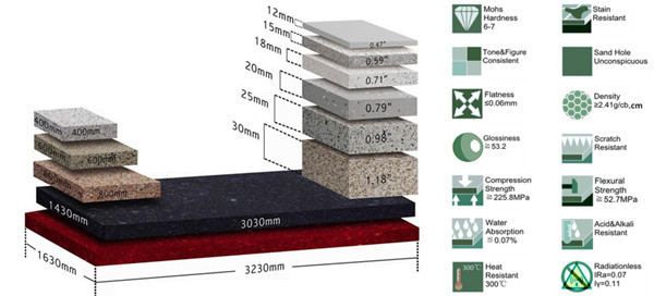 Natural Stone Looking Quartz Composite Worktops , Custom Cut Stone Table Top