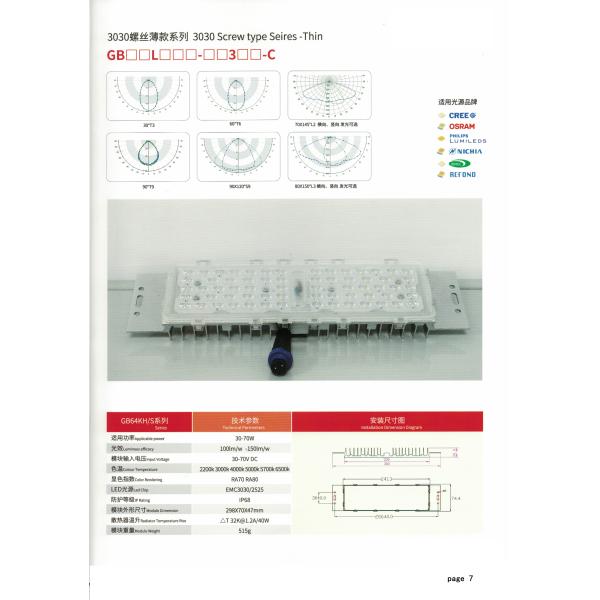 Injection LED Module Replacement , LED Street Light Module 2000K 4500K 6000K High Voltage
