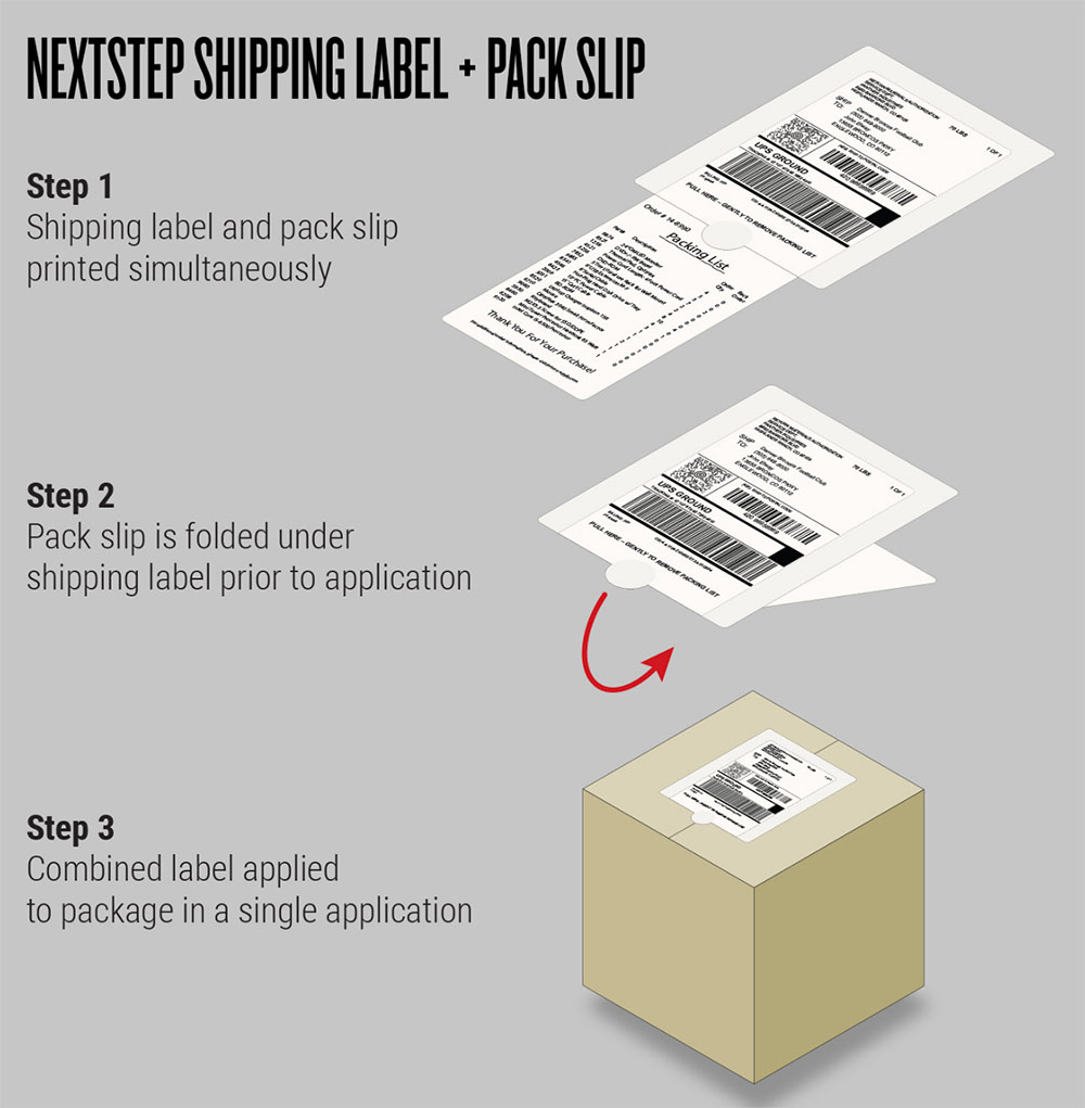 Thermal Paper Roll Rewinding Printing and Labeling Machine with ZEBRA ZE511 Printer Label Applicator