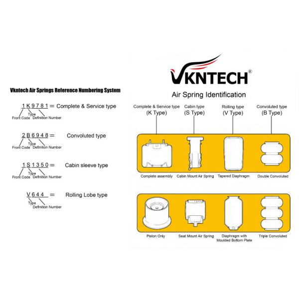 AS9541 natural rubber air spring/W01-358-9541 air suspension spring for OEM Piston steel 1DK20H-9541 air bags