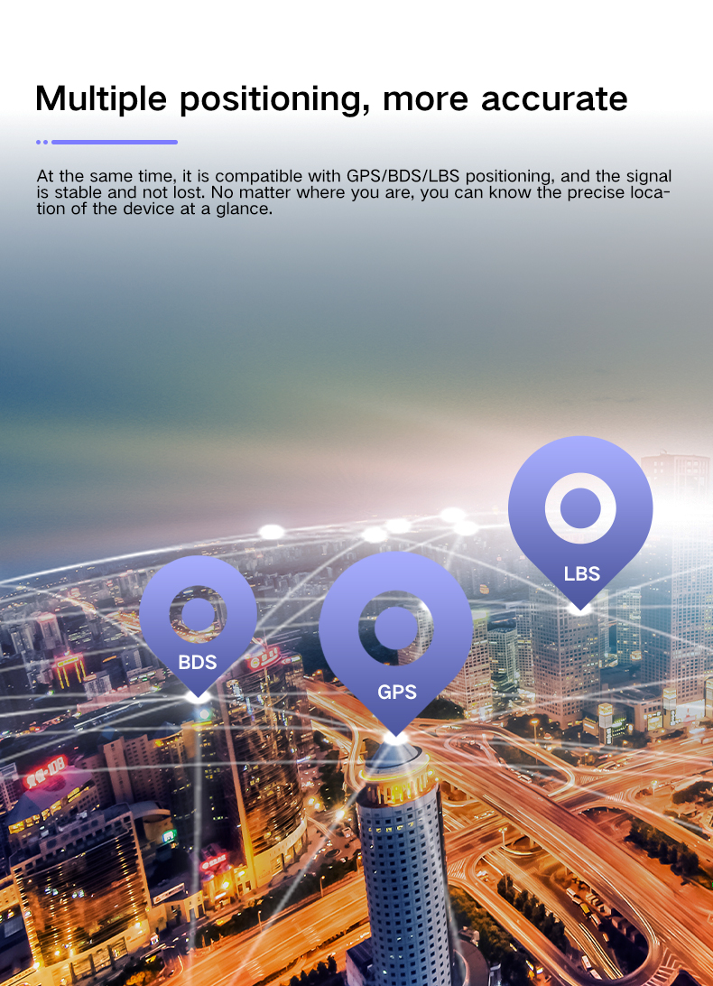 Smart Real Time Vehicle Tracking Device With SMS Coordinate For Dashboard