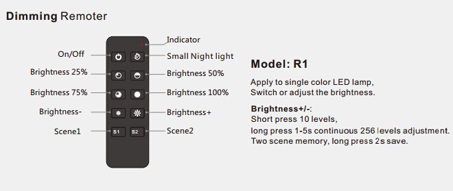 2.4G RF R1 Remote Triac White Led Dimmer Switch Manual Knob For Commercial