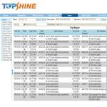 Vehicle GPS Tracking Platform Software For Protrack Coban Teltonika Queclink