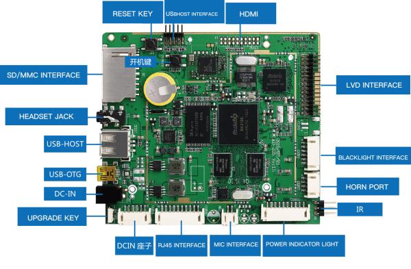 Quality RJ45 Embedded Mother Board , Commercial Tablet PC Industrial Embedded Motherboards for sale