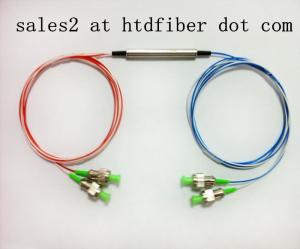 4 Port Optical Circulator