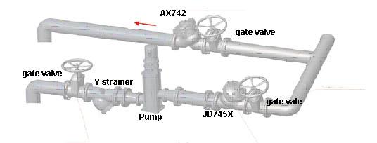 Mulitfunction Ductile Iron Diaphragm Y Type Pressure Sustaining Valve DN20mm