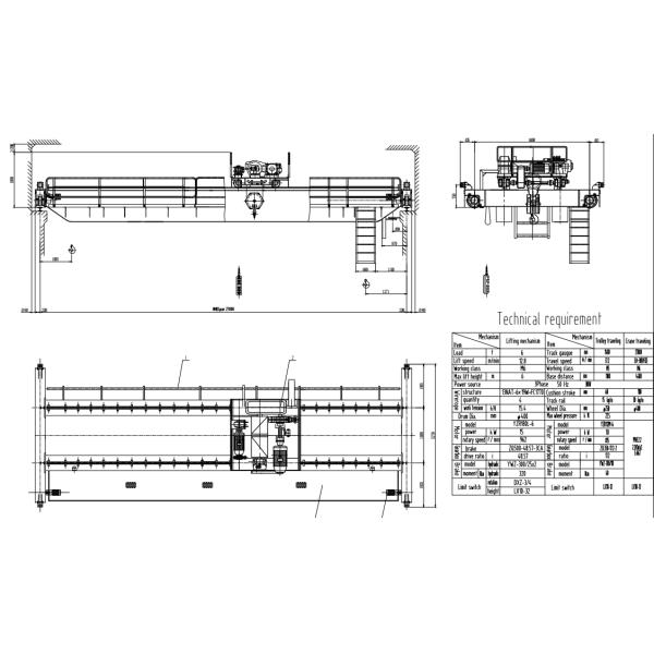 Good Standard Electric Trolley Double Girder Overhead Crane For Sale