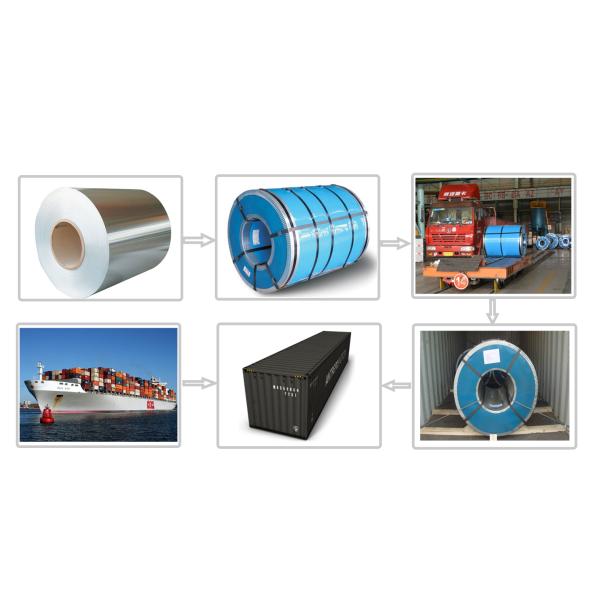 AISI 316SS Precision Stainless Steel 0.7mm To 0.9mm Thick