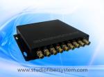 JiaMinAVTech new designed 1x8 SDI splitter,new,8-port SDI distribution amplifier