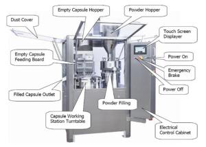 China Fully Automatic Capsule Machine For Powder Granules Hard Gelatin Capsule on sale