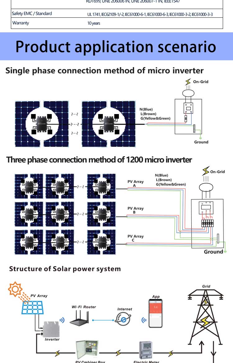 Smart 2000W Micro Solar Inverter 2Kw On Grid Micro Smart Inverter Cheap Golden Supplier Solar Micro Inverter System