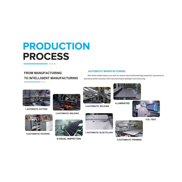 156.75mm 330w 340w Mono Solar Panels With Black Backsheet