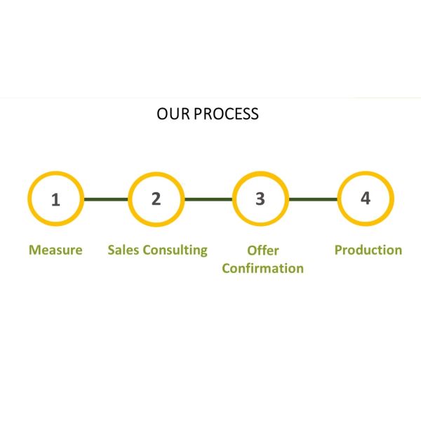 Low Noise Home Kit wifi IOS system Tubular Motor smart roller blinds motorized blinds smartwindow shades voice control