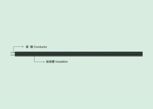 Buy cheap CCC 60227 IEC 53(RVV) flat WIRE PVC insulated wire product