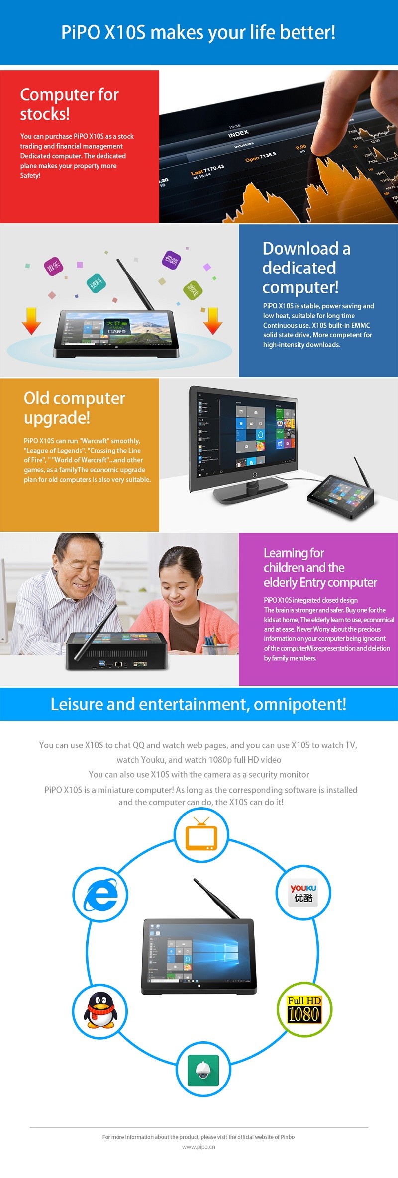 Desktop 10.1 Inch RK3588 Touchscreen AIO PC LPDDR4 4GB RAM+32GB EMMC Storage Wi-Fi 6