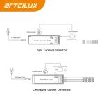 Smart Home Automation Wireless Sensor Switch with Up To 100 Feet Range 2.4GHz