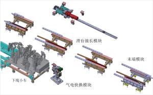 Buy cheap Fixture Servo Cvonveying System product