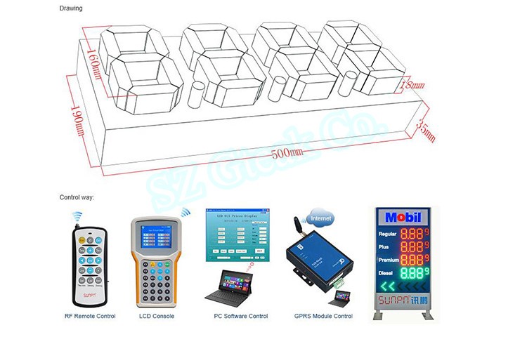 large 7 segment digital for gas price/score board/timer/temperature