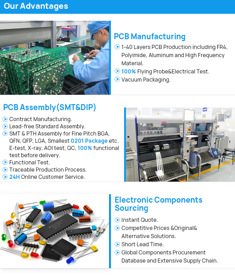 1.2MM Multilayer PCB Assembly Service Computer Motherboard