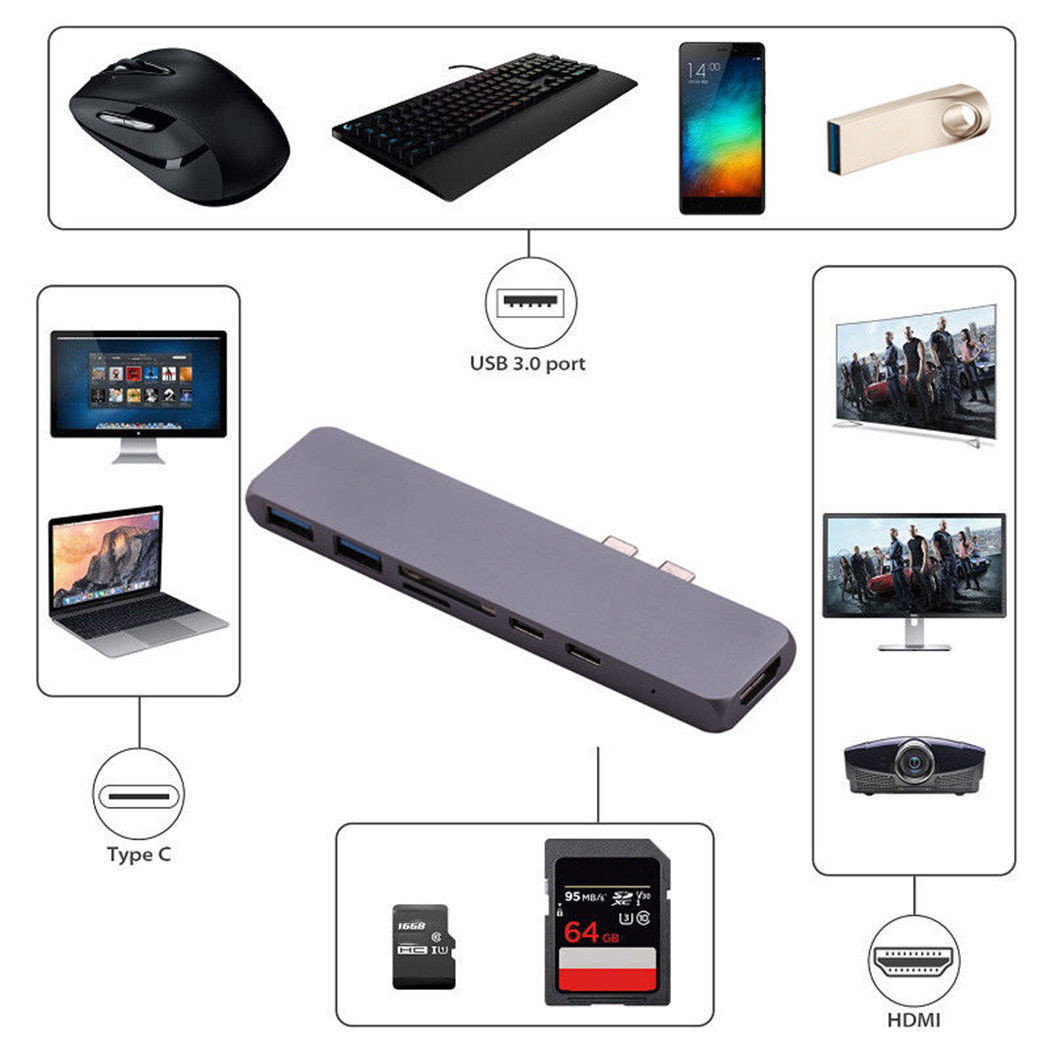 Type-C DUO Adapter 50Gbps for MacBook Pro 2017/2016 13" 15",7in1 USB-C 100W Power Delivery,USBC 5Gbps Data hub adapter