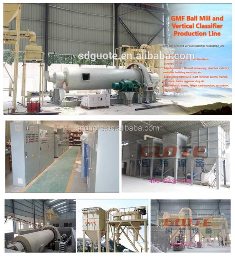 Stepper Motor Mineral Grinding Machine for 0.5 Micron Silica Flour Production Line