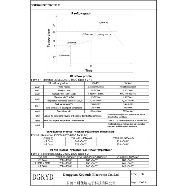 K302B 100BASE-TX Ethernet Transformer Fast Ethernet Filter 4PIN SMD