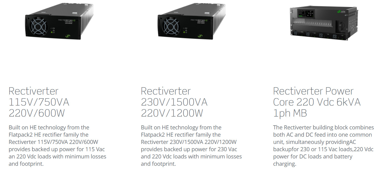 Smartpack2 Telecom Power Solutions Eltek FlatPack 18kVA 14.4kw 110Vdc