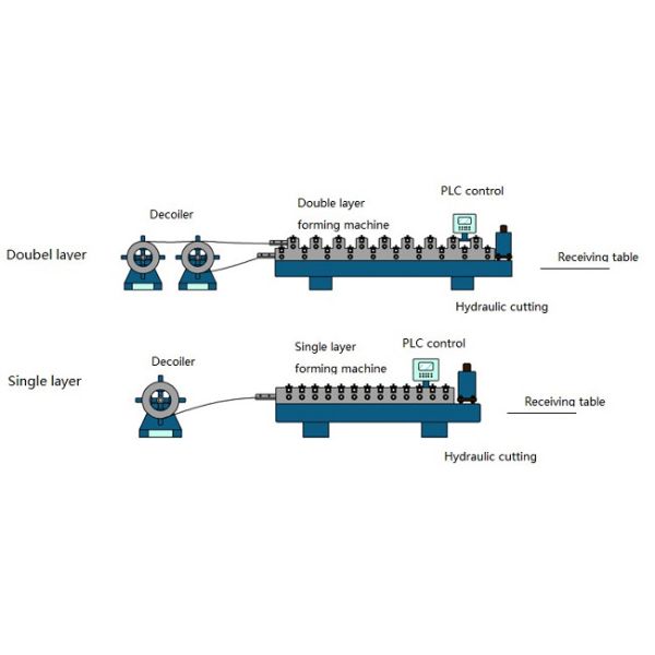 Tile Making Machine Roof Panel Step Tile Roll Forming Machine