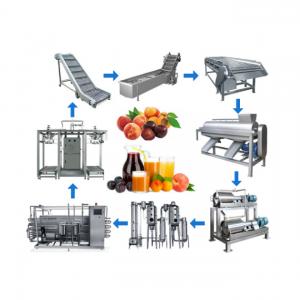 China Stainless Steel Drinking Processing Production Line For Juice Concentrate Peach Apricot Plum Jam on sale