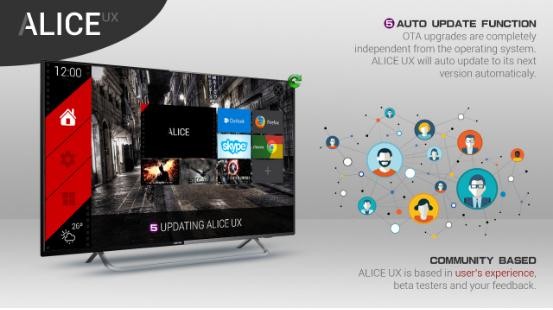 ARM Cortex - A53 X96 Mini Android 7 Media Box , USB3.0 BT4.1 4K Neftflix Google Android X96 Mini Tv Box