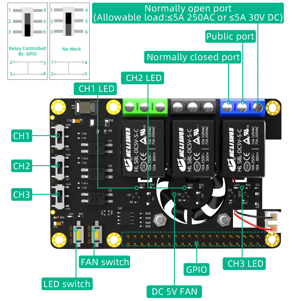 RPi Expansion Module PCI Nvme Expansion Card For Raspberry Pi A+ 3A+ B+