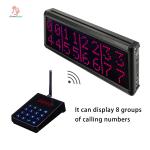 high-quality wireless Queue Management number calling System