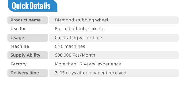 European Segmented CNC Stubbing Milling Wheel for Continuous Diamond Stone Stubbing