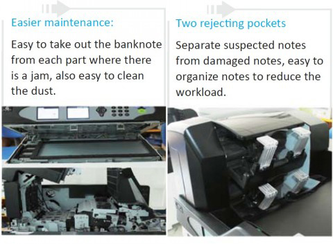 Kobotech KOBO-10800F 8+2 Fitness Sorter Banknote sorting counter counting