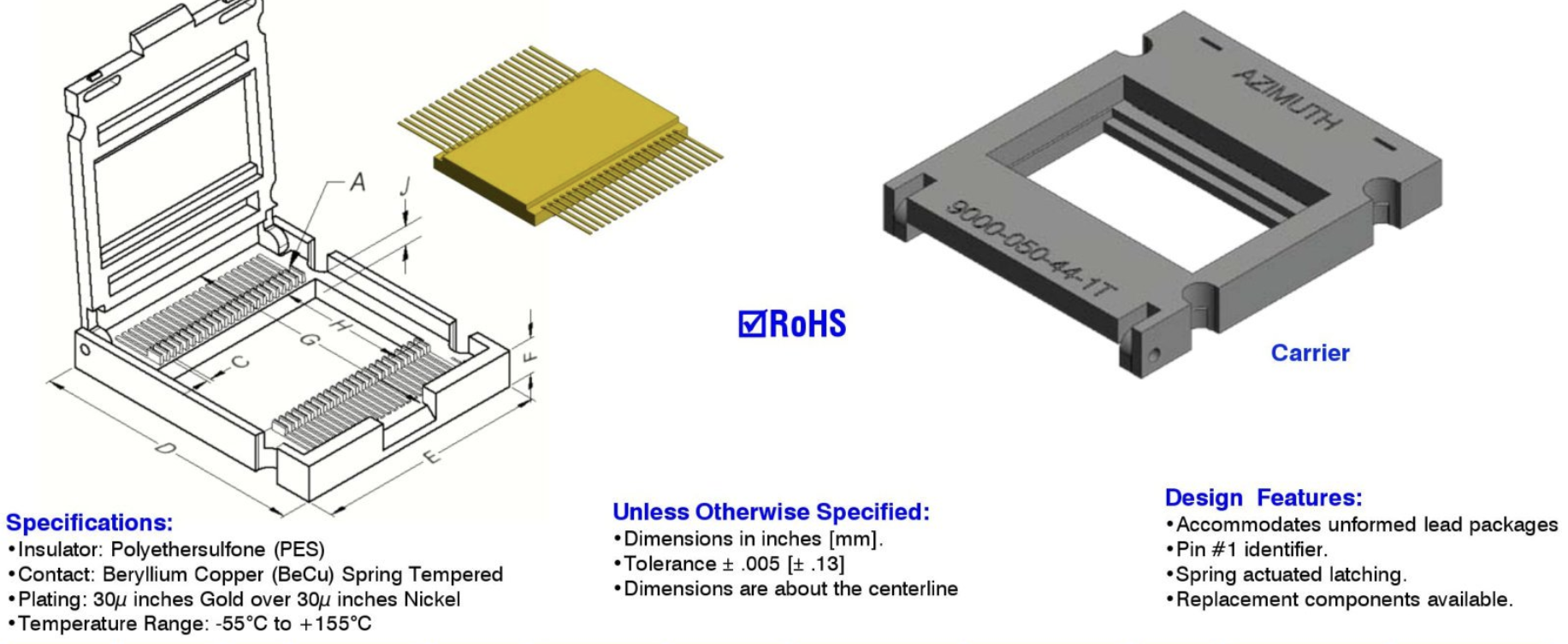 Dual Flat Pack 9500/9000-80mm-56-1TM Upgrade Your Manufacturing Process with Our Material