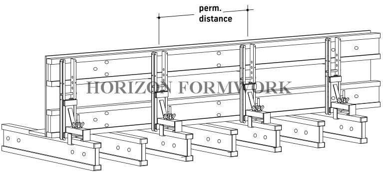 Joist Clamping Connector Formwork Scaffolding Systems With H20 Beam Formwork