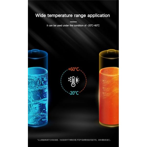 Practical Rechargeable 18650 Lithium Battery Stable For Electric Scooter